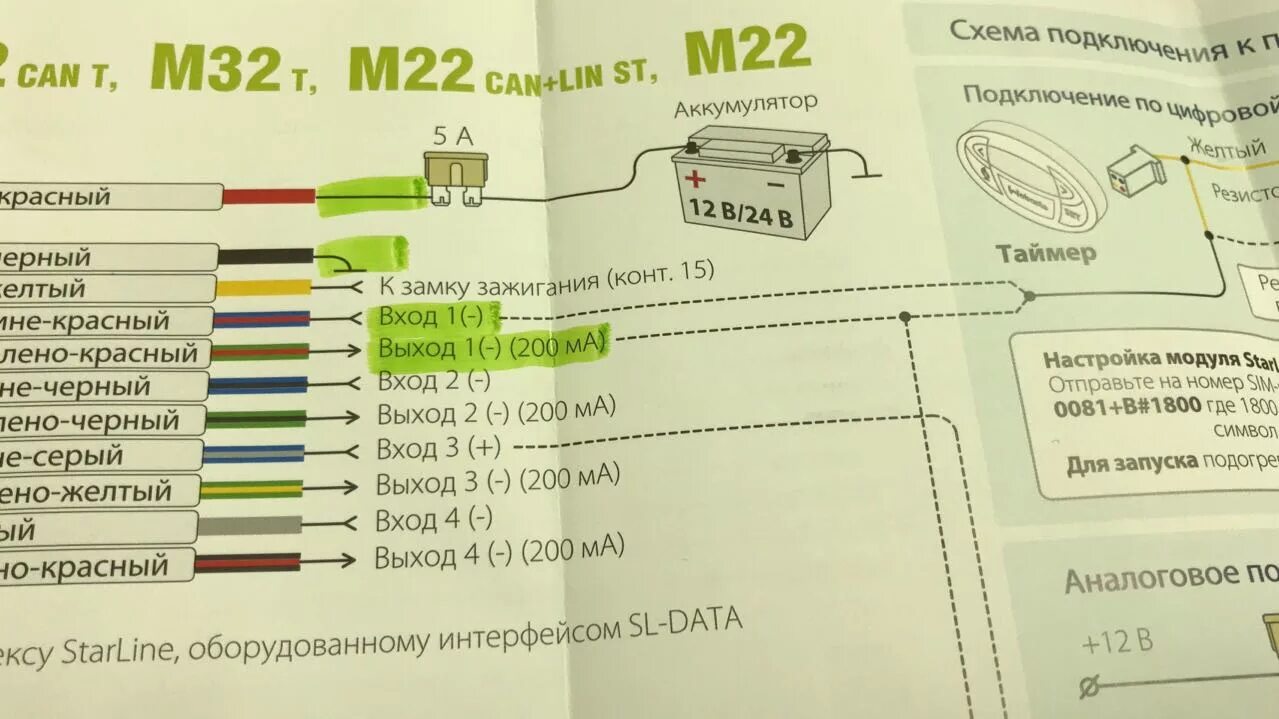 Подключение вебасто к сигнализации старлайн s96 Установка Webasto Termo Top Evo Start и StarLine M22 - BMW X6 (E71/E72), 3 л, 20