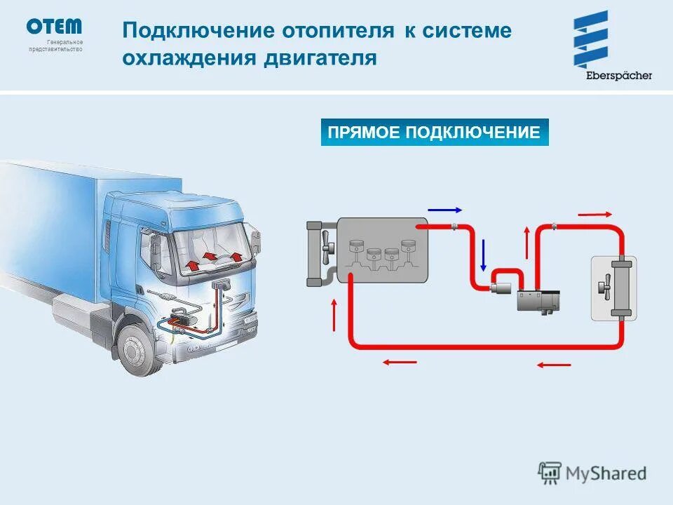 Подключение вебасто к системе охлаждения Подключение вебасто дизель