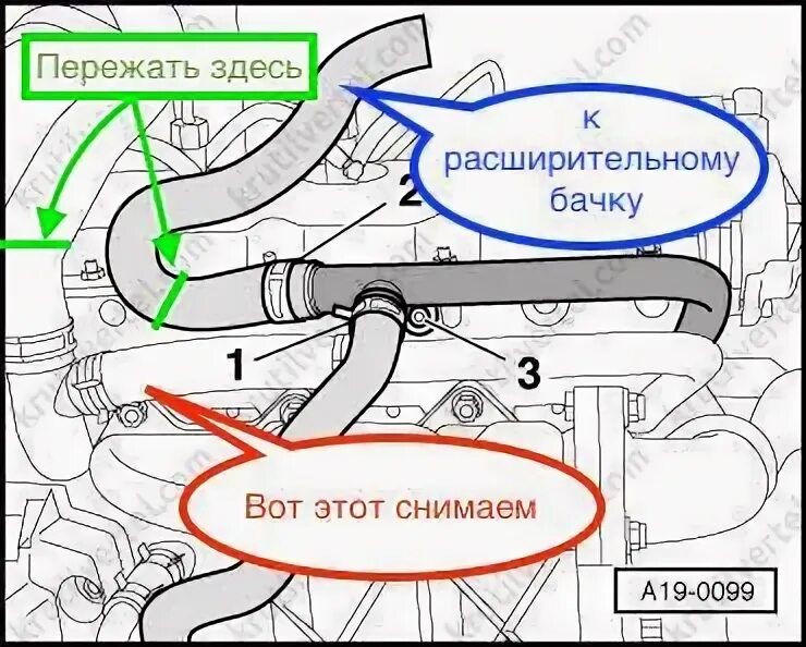 Подключение вебасто к системе охлаждения Webasto. Подключение к системе охлаждения (продолжение) - Audi Allroad (C5), 2,5