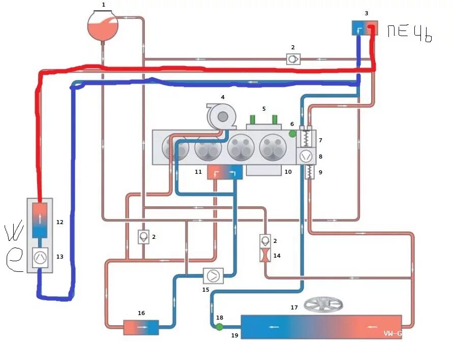 Подключение вебасто к системе охлаждения фольксваген тигуан Фольксваген Гольф Клуб - Показать сообщение отдельно - Webasto - инструкция