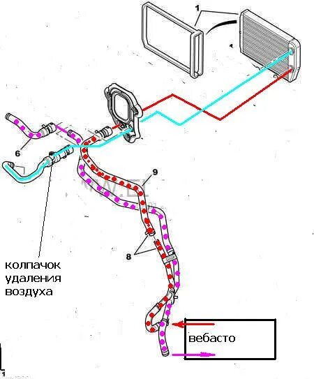 Подключение вебасто к системе охлаждения соренто бл НУЖНА СХЕМА ПОДКЛЮЧЕНИЯ ПАТРУБКОВ - Страница 2 - Клуб любителей микроавтобусов и