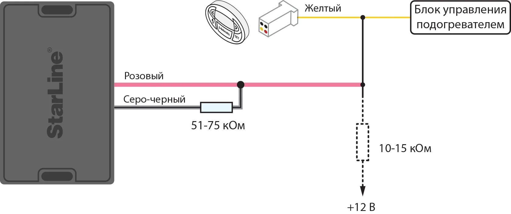 Подключение вебасто к старлайн s96 Подключение предпусков... StarLine Документация