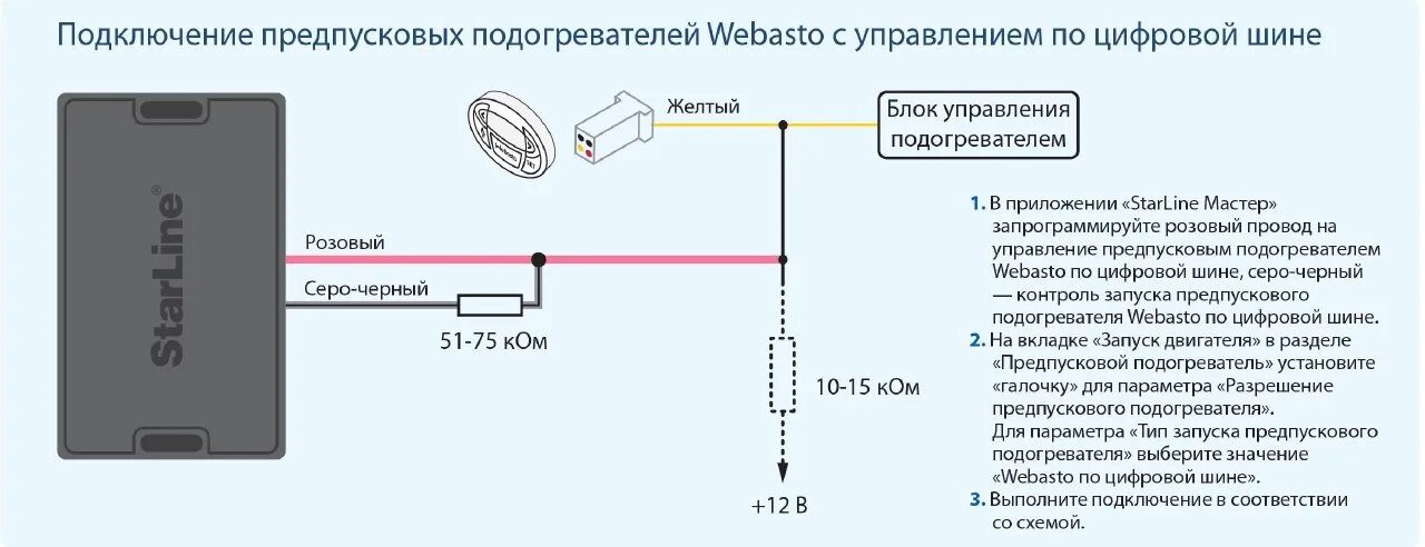 Подключение вебасто к старлайн s96 Подключение Webasto к сигнализации - Volkswagen Caravelle (T5), 2 л, 2013 года э