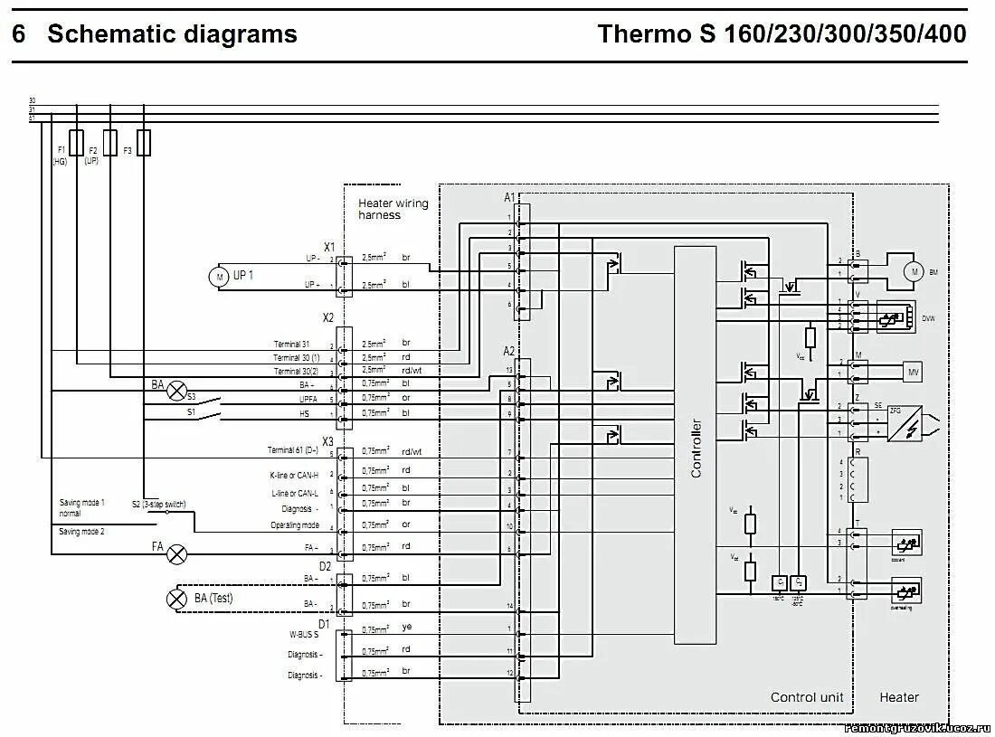 Подключение вебасто схема электрическая Webasto Thermo S 160230300250400 электросхема подключения - статьи по ремонт