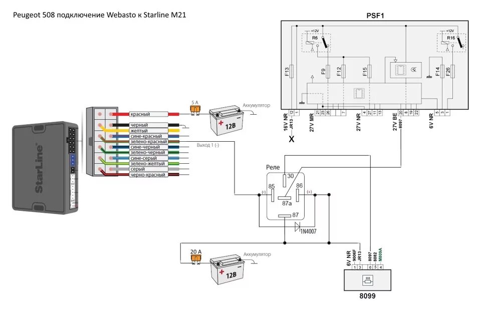 Подключение вебасты к сигнализации Подключение Webasto к Starline M21 - Peugeot 508 (1G), 1,6 л, 2012 года тюнинг D