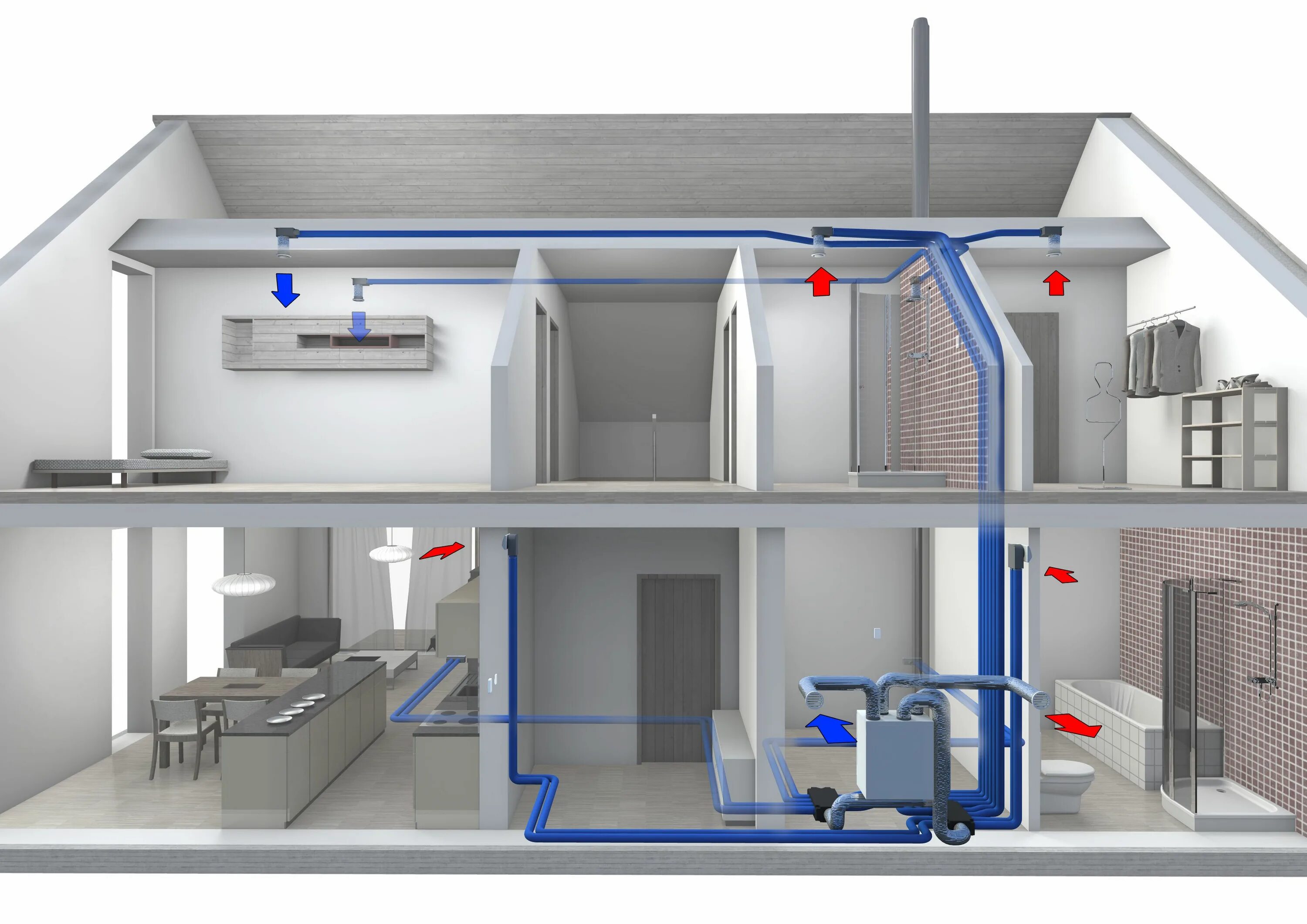 Подключение вентиляции в частном доме komplexní řešení pro patrový RD House ventilation, House, Home