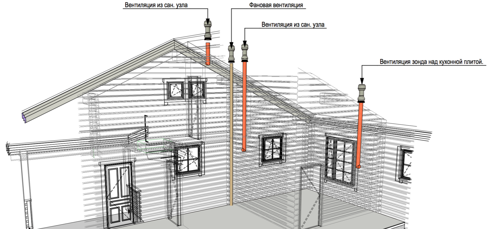 Подключение вентиляции в частном доме Монтаж естественной вентиляции в Москве - цена установки систем вентиляции - Час