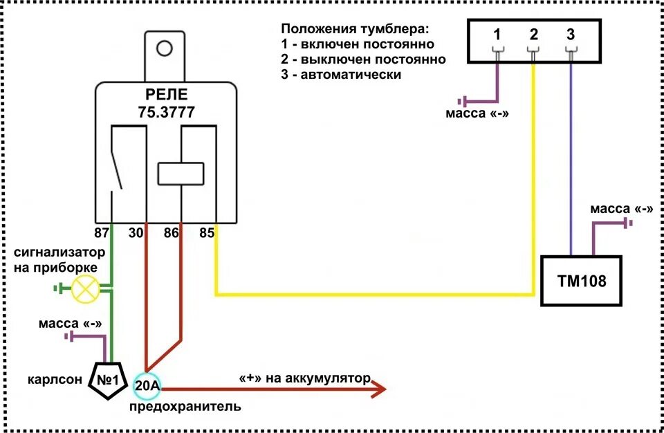 Подключение вентилятор через кнопку Электровентиляторы на УАЗ Часть 2 (электрика) - УАЗ 31519, 2,9 л, 1997 года элек