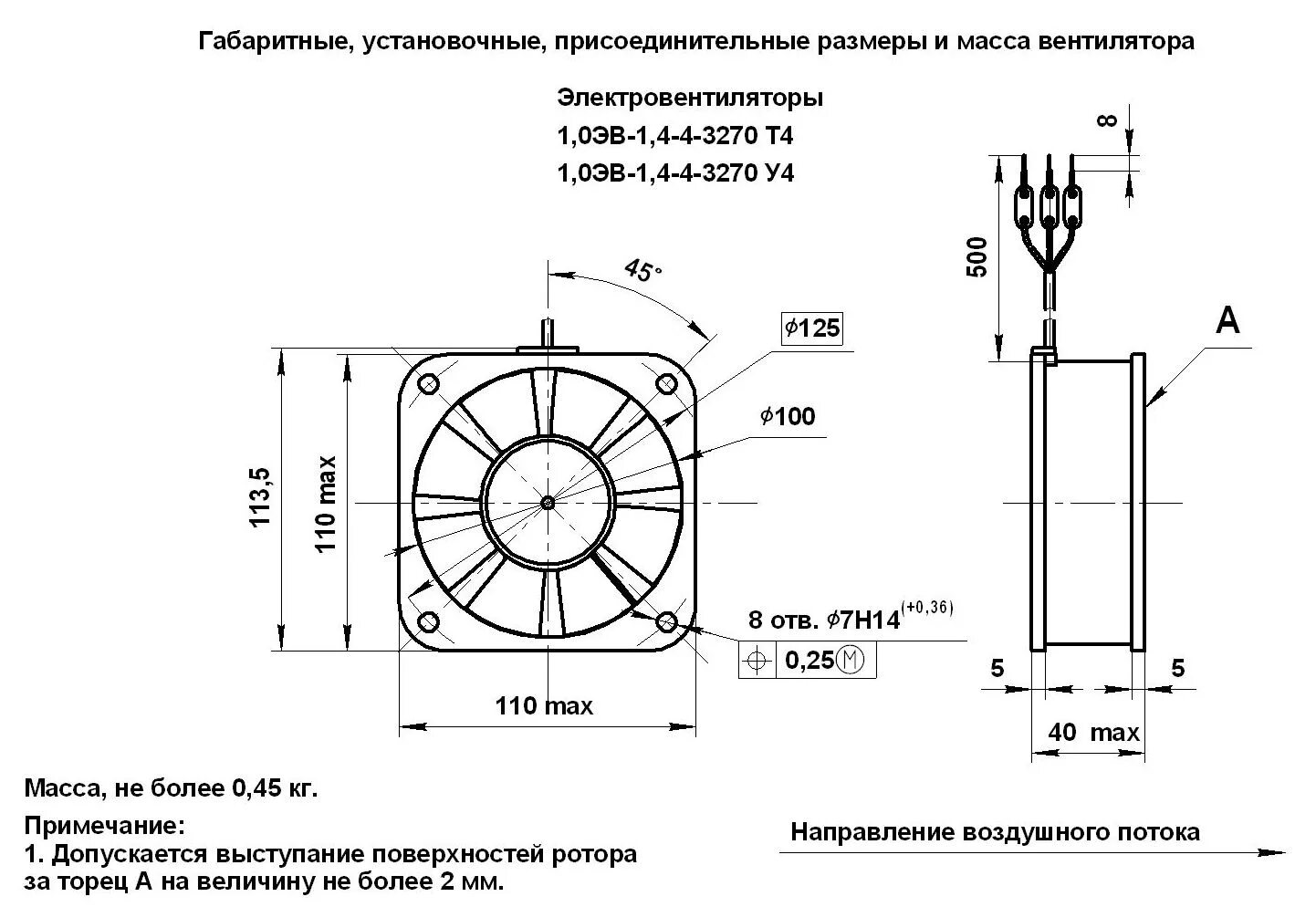 Подключение вентилятора 1 25эв Вентилятор 1,0ЭВ-1,4-4-3270 У4 на частоту 50 Гц