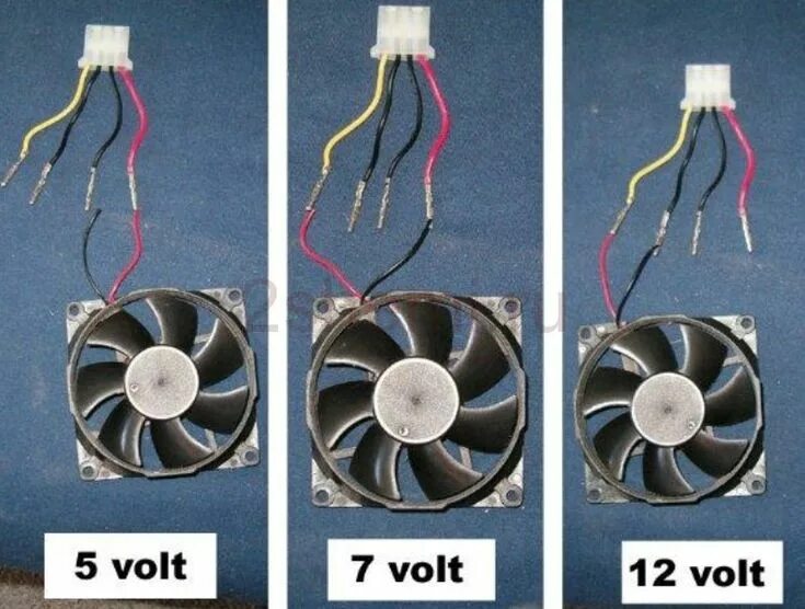 Подключение вентилятора 2 pin Распиновка кулера: подключение 3 pin и 4 pin вентилятора 2 Схемы Electronics bas