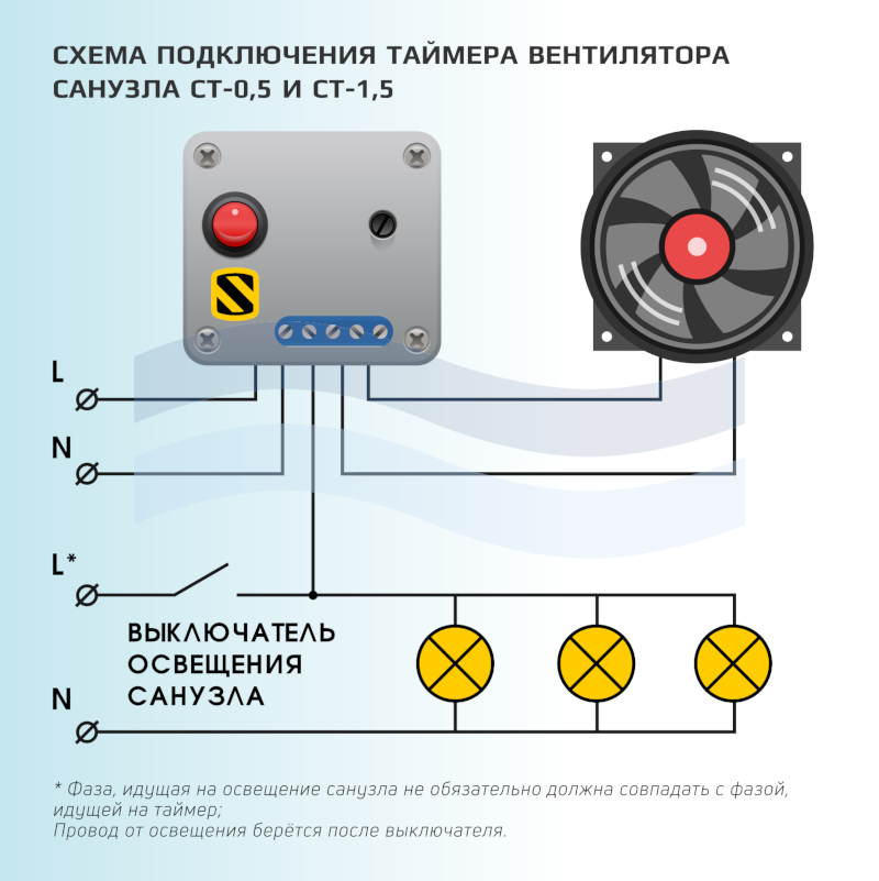 Подключение вентилятора через Таймер вентилятора санузла СТ-0,5 купить