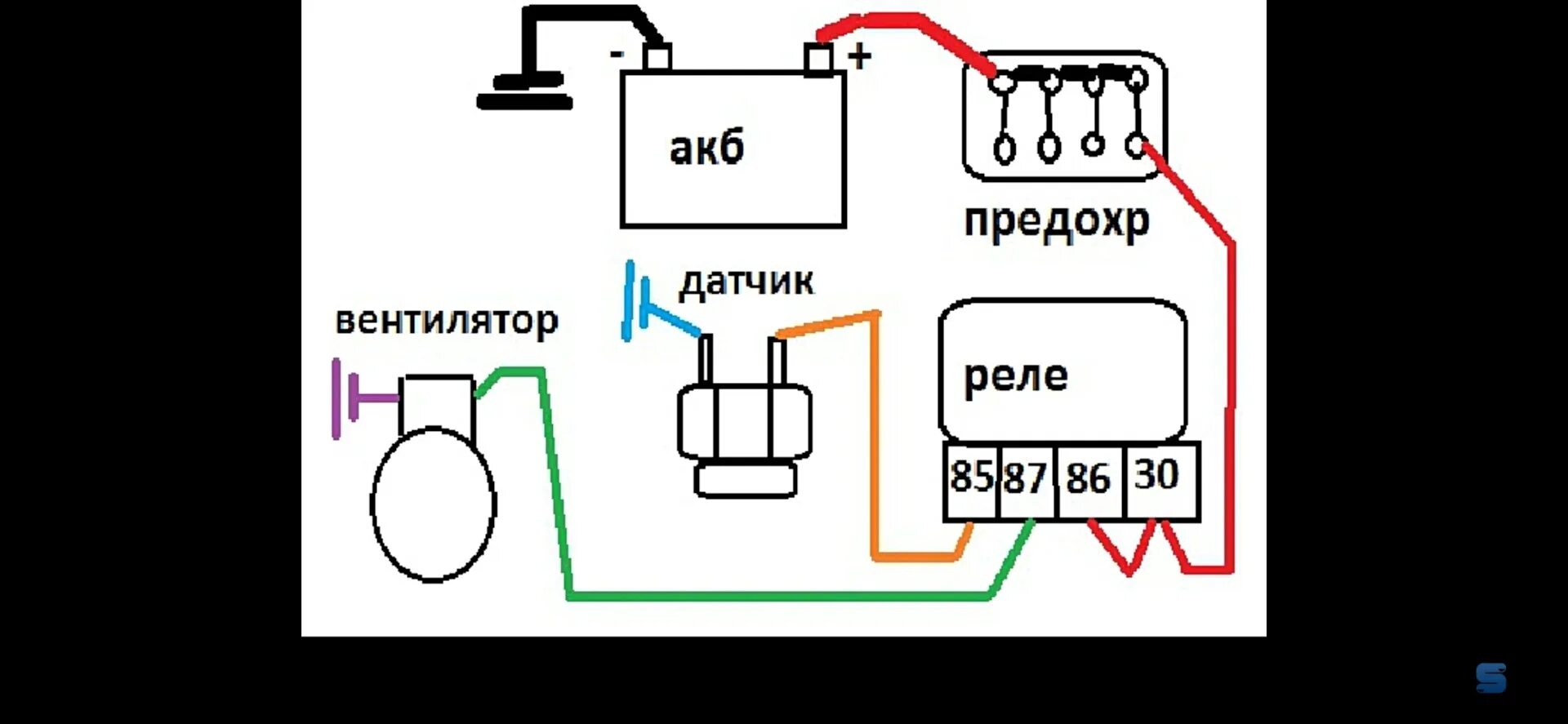 Подключение вентилятора через датчик температуры Не работает электровентилятор - ГАЗ 31105, 2,3 л, 2007 года своими руками DRIVE2
