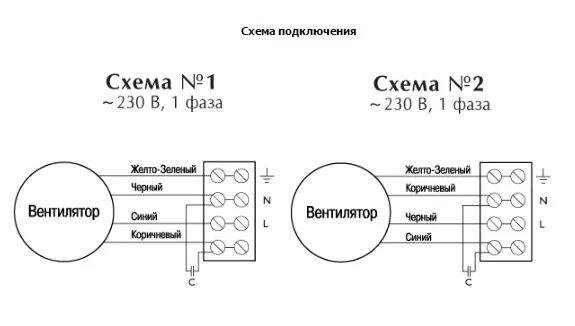 Подключение вентилятора через конденсатор Вентилятор в изолированном корпусе Ostberg IRE 125 A1 - OSTBERG