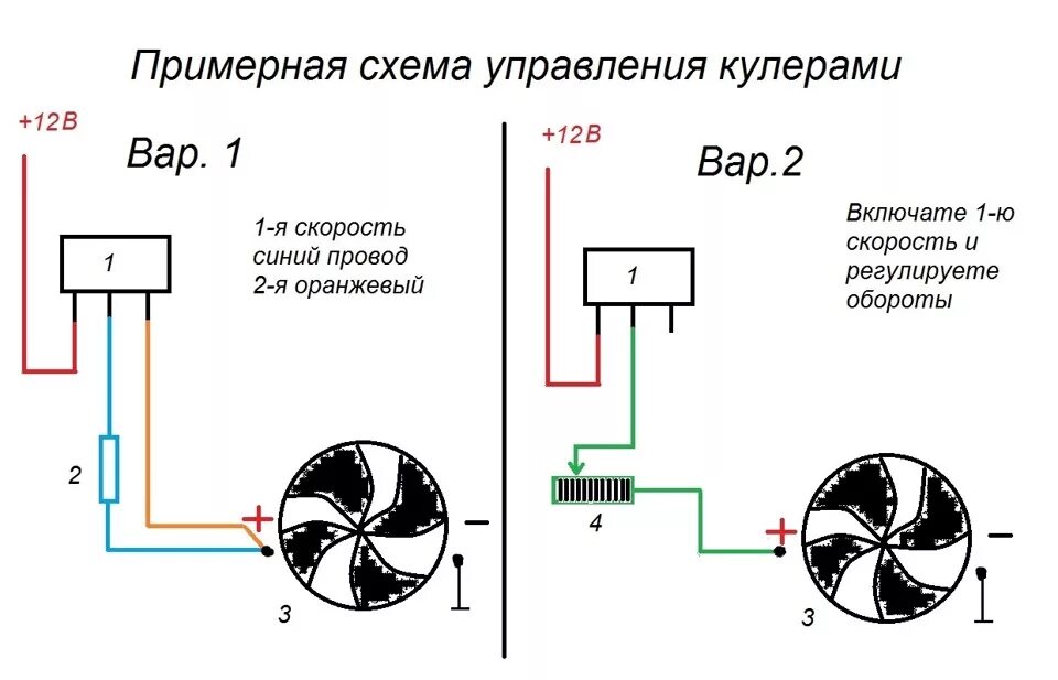 Подключение вентилятора через конденсатор схема подключения Создал примерную схему управления кулерами - Lada 21053, 1,5 л, 2003 года своими