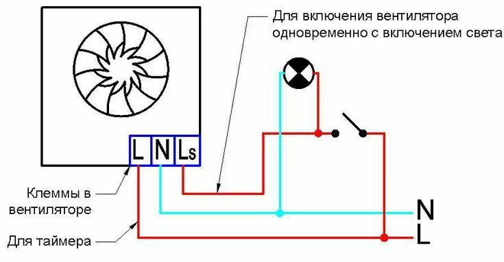 Подключение вентилятора через конденсатор схема подключения Вентиляция в туалете и ванной комнате: как сделать своими руками в квартире, дом