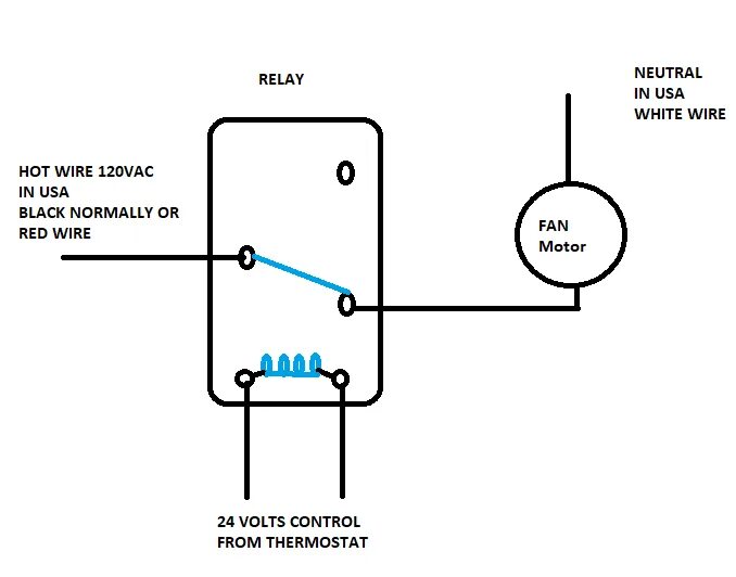 Подключение вентилятора через конденсатор схема подключения hvac - Need Assistance Wiring a Duct Booster Fan - Home Improvement Stack Exchan