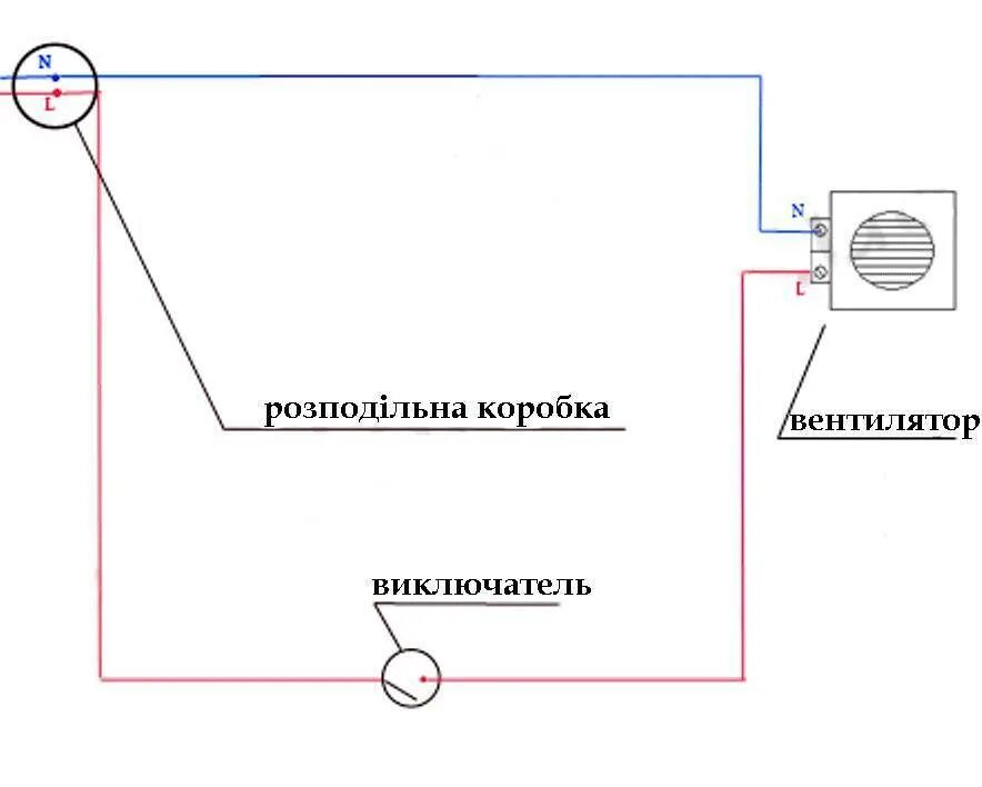 Подключение вентилятора через лампочку Как подключить вентилятор в ванной к лампочке фото - DelaDom.ru