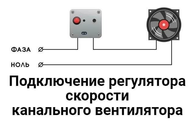 Подключение вентилятора через регулятор Подключение регулятора скорости вентилятора