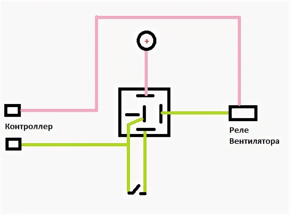 Подключение вентилятора через реле Схема подключения четырехконтактного реле на вентилятор: Как подключить вентилят