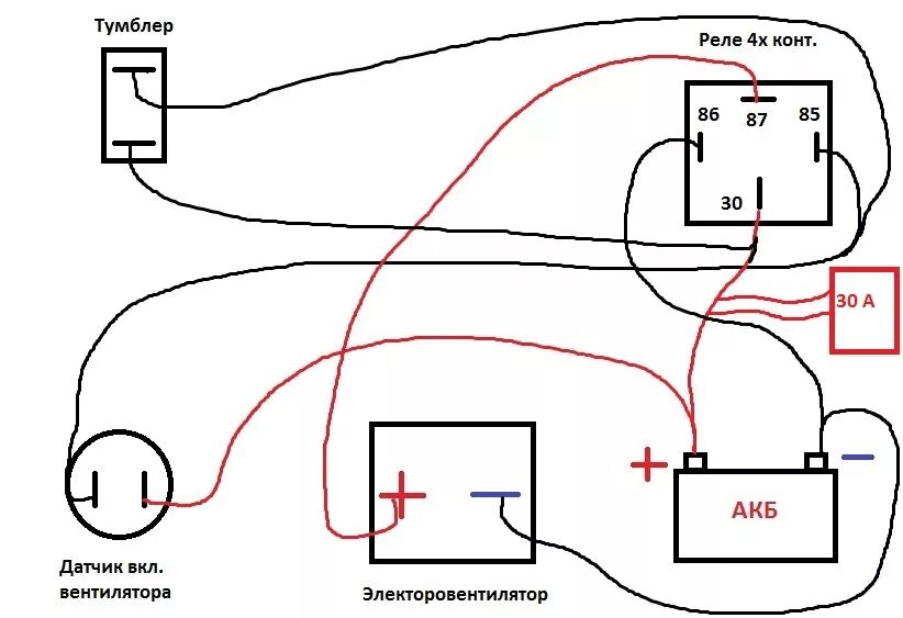 Подключение вентилятора через реле Схема подключения электровентилятора не через ЧЯ или как я автомобиль купил - La