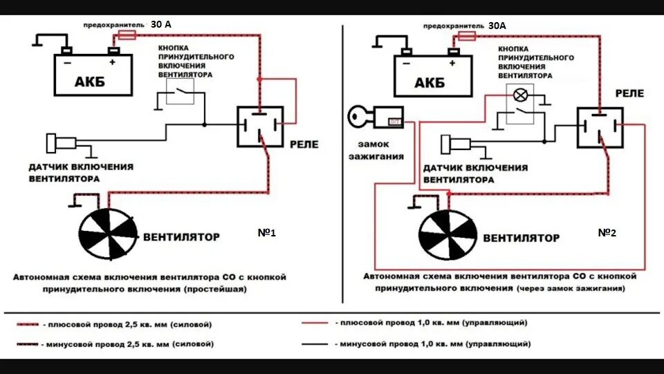 Подключение вентилятора через реле газель Установка электрического вентилятора радиатора ОЖ - ГАЗ Соболь, 2,8 л, 2012 года