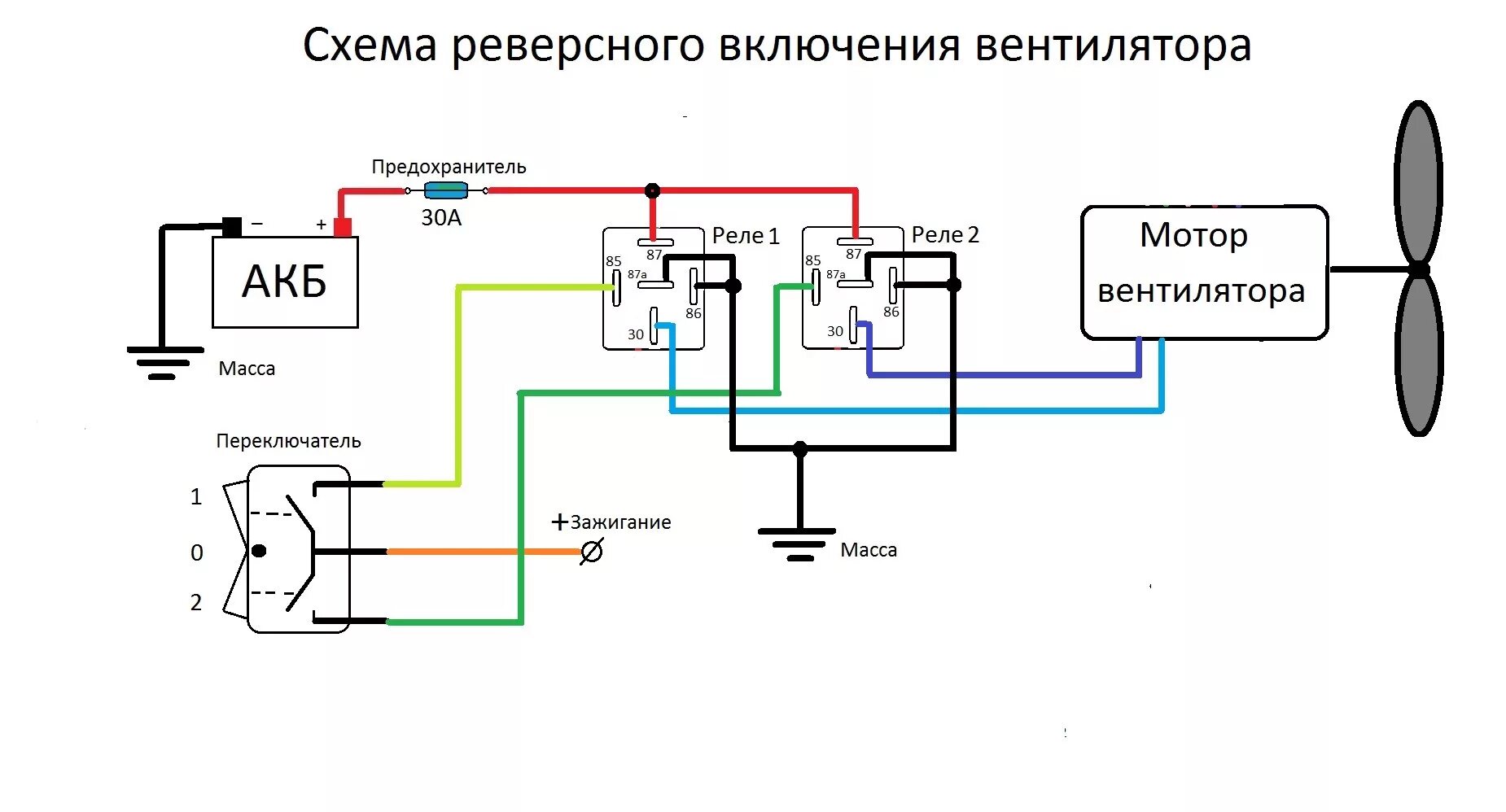 Подключение вентилятора через реле газель Реверсное включение вентилятора печки - ГАЗ Газель, 2,9 л, 2003 года электроника