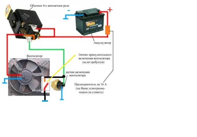 Подключение вентилятора через реле ваз 2107 Ремонт вебасто в оренбурге на терешковой Локо Авто.ру