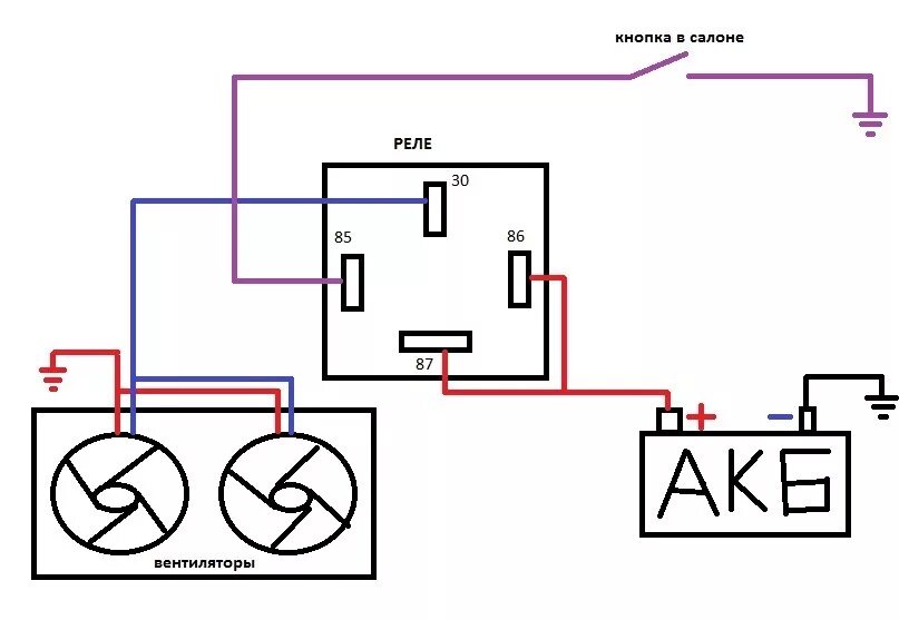 Подключение вентилятора через реле ваз 2107 Принудительное включение электровентилятора - Jeep Cherokee (XJ), 4 л, 1993 года