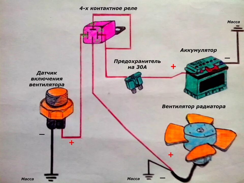 Подключение вентилятора через реле ваз 2107 схема подключения вентилятора охлаждения - DRIVE2