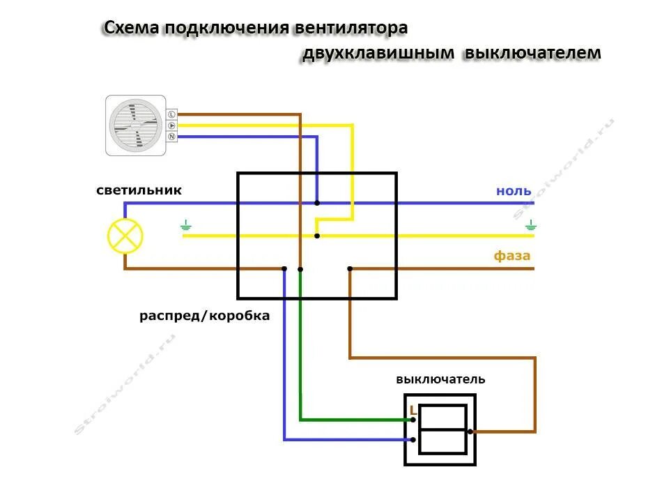 Подключение вентилятора через выключатель Как подключить вентилятор в ванной к выключателю - разбираемся со схемами, как п