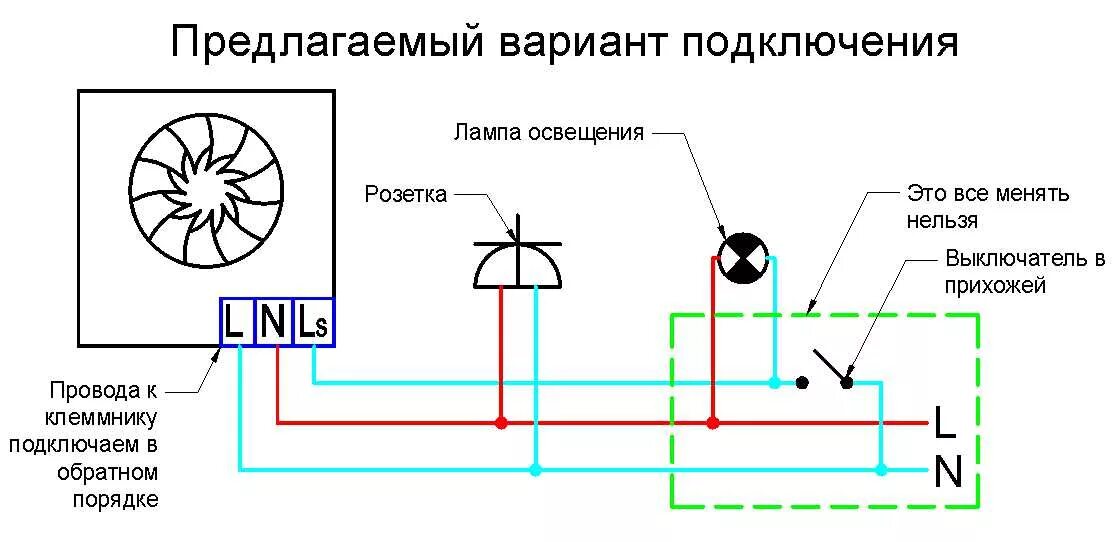 Подключение вентилятора через выключатель Как подключить вентилятор в ванной к выключателю - разбираемся со схемами, как п