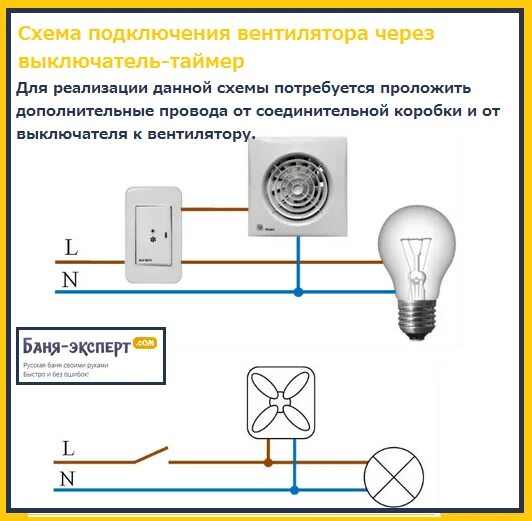 Подключение вентилятора через выключатель Подключение вытяжного вентилятора в ванной и туалете: обзор схем и советы по про