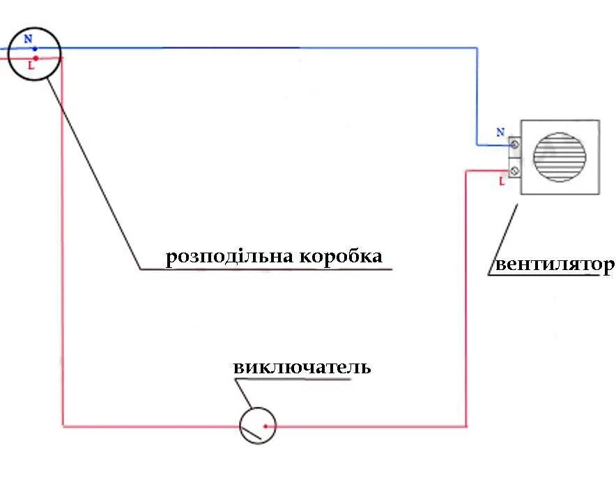 Подключение вентилятора через выключатель Как подключить вентилятор в ванной к выключателю: с таймером, через лампочку