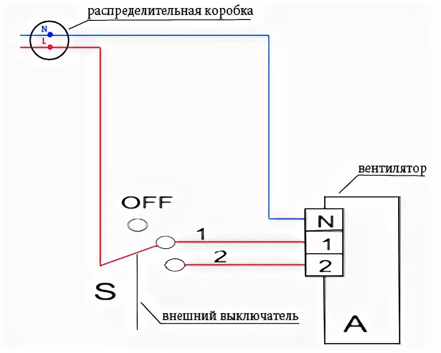 Подключение вентилятора через выключатель схема Установка вентилятора в ванной туалете