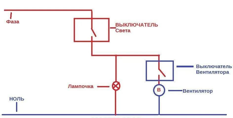 Подключение вентилятора через выключатель схема Как подключить вентилятор в ванной к выключателю - разбираемся со схемами, как п