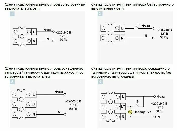 Подключение вентилятора датчиком Вентилятор вентс 125 МЗ - купить в интернет-магазине по низкой цене на Яндекс Ма