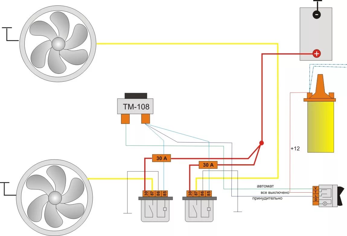 Подключение вентилятора датчиком Электровентиляторы с генераторм - Lada 4x4 3D, 1,7 л, 1997 года тюнинг DRIVE2