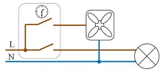 Подключение вентилятора к лампочке Как подключить вентилятор в ванной к выключателю: разбор популярных схем и подро