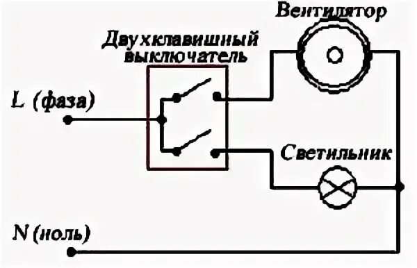 Подключение вентилятора к выключателю Установка вентиляции в ванной Сделай сам и дай совет Дзен