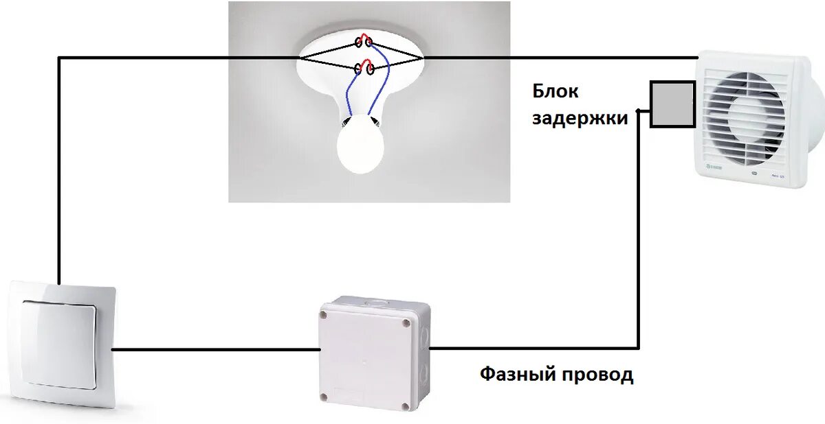 Подключение вентилятора к выключателю в ванной Как присоединить вытяжной вентилятор в туалете? Хитрости, схемы и фото Электрика