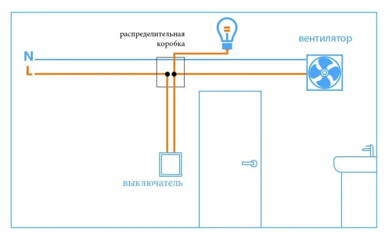 Подключение вентилятора к выключателю в ванной Варианты подключения бытового вентилятора КАПРО