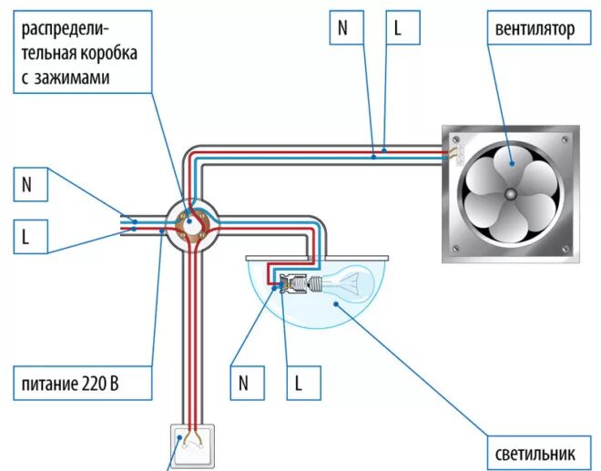 Подключение вентилятора к выключателю в ванной Как подключить вентилятор в ванной к выключателю: подробная инструкция