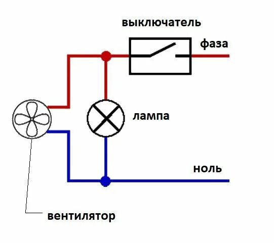 Подключение вентилятора к выключателю в ванной Вентиляция в квартире своими руками: как сделать эффективную систему