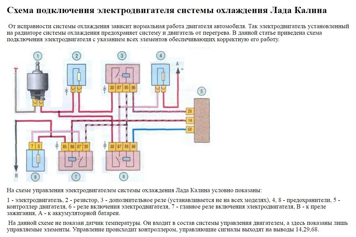 Подключение вентилятора калина 1 Принудительное включение вентилятора охлаждения через кнопку. - Lada Калина седа