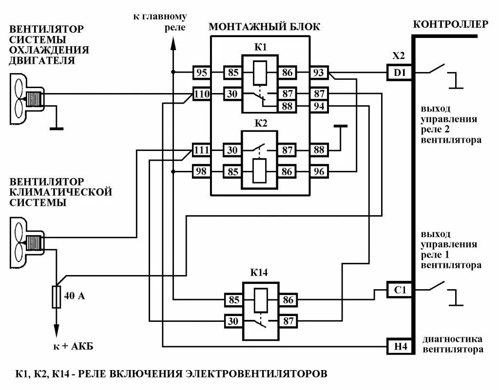 Подключение вентилятора калина 1 felület periszkóp számológép hűtőközeg ventilátor test szakadás rutin radar Emel