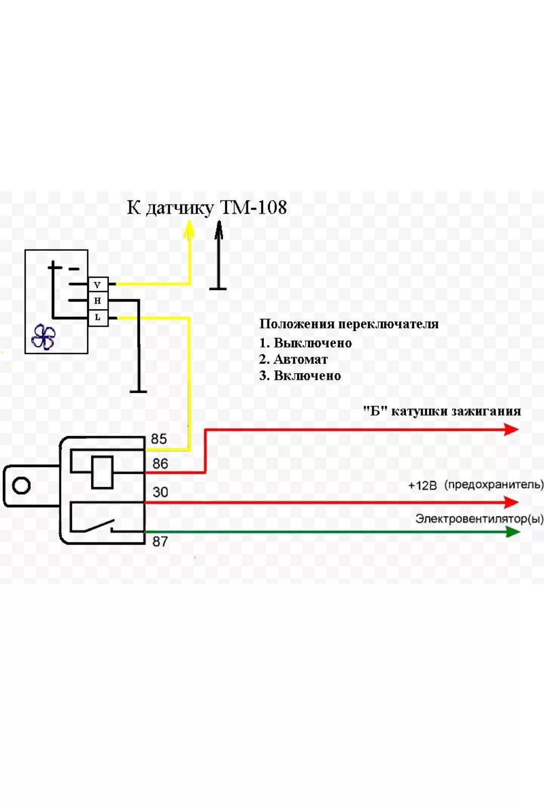 Подключение вентилятора калина 1 Установка электро вентилятора от калины - Lada 4x4 3D, 1,6 л, 1983 года своими р