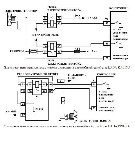 Подключение вентилятора калина 1 89. Устранение неисправностей в системе охлаждения - Lada Приора седан, 1,6 л, 2