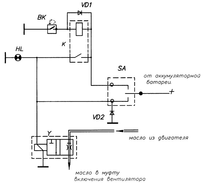 Подключение вентилятора камаз евро 3 через кнопку Электрическая схема подключения гидромуфты МАЗ