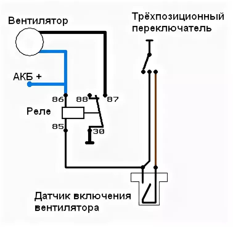 Подключение вентилятора камаз евро 3 через кнопку Вентилятор системы охлаждения - ЛуАЗ 969, 1,5 л, 1986 года тюнинг DRIVE2