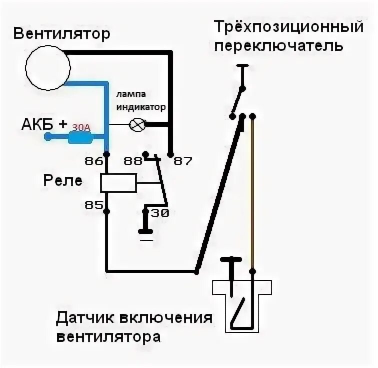 Подключение вентилятора камаз евро 3 через кнопку Замена виско муфты на электровентилятор. - Suzuki Escudo (1G), 2 л, 1997 года по